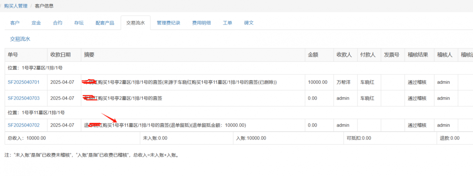 查看退墓前的信息